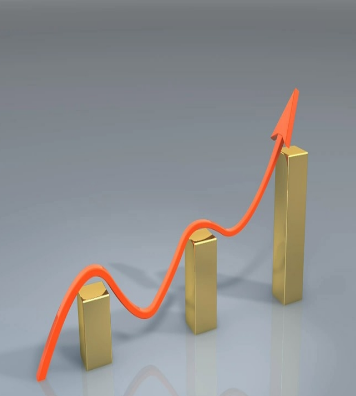 Growth chart