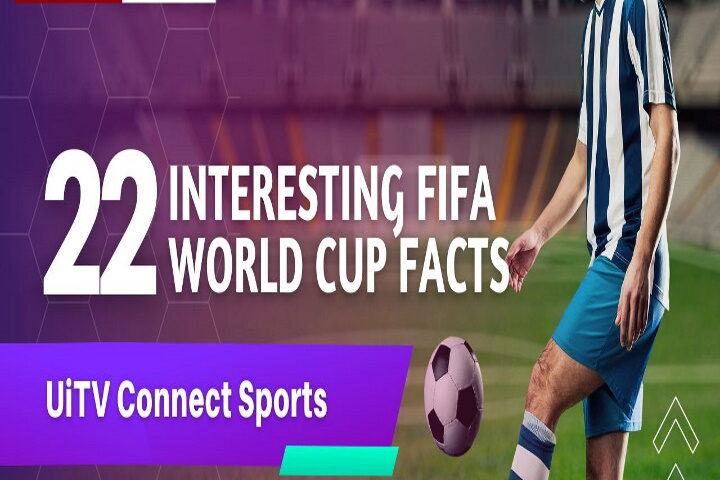 FIFA Facts