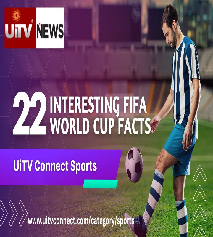 FIFA Facts