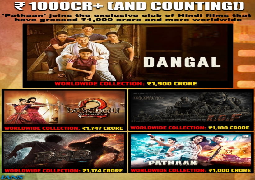 फिल्म 'पठान' ने दुनियाभर में की 1000 करोड़ की कमाई