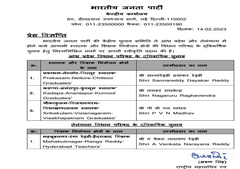 भाजपा ने आंध्र प्रदेश, तेलंगाना विधान परिषद चुनाव के लिए उम्मीदवारों की लिस्ट जारी की