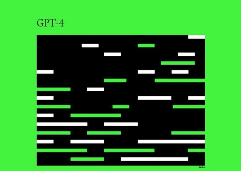 ओपनएआई ने नए एआई मॉडल 'जीपीटी-4' की घोषणा की