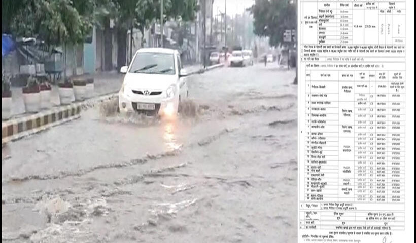 nainital, disaster, heavy rains