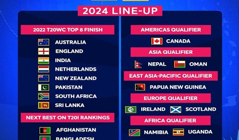 (Pic credit T20WorldCup "X")