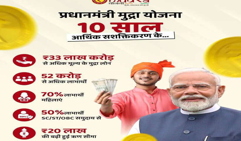 प्रधानमंत्री मुद्रा योजना (तस्वीर क्रेडिट@ianuragthakur)