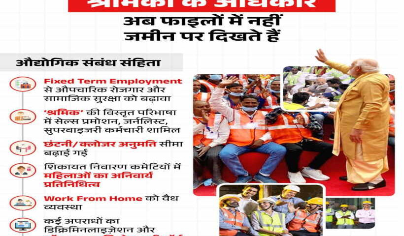 चार श्रम संहिताओं के लागू होने पर केंद्र के फैसले की उद्योग जगत और मंत्रियों ने की सराहना (तस्वीर क्रेडिट@PiyushGoyal)