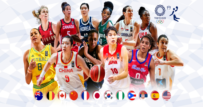 Women's Basketball Olympics 2020