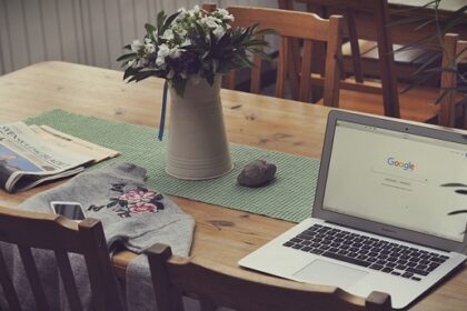Working from home