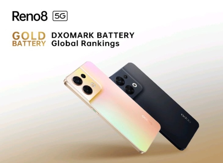 OPPO Reno8 5G