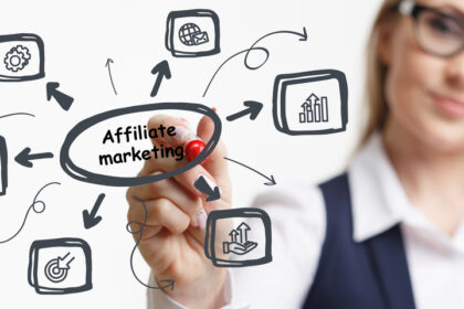 Affiliate Marketing