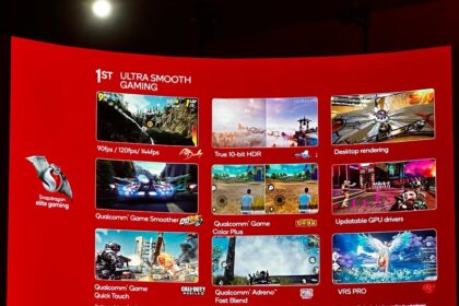 Qualcomm bets big on future of gaming