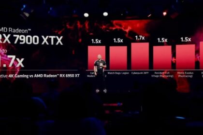 AMD introduces world's most advanced gaming graphics cards