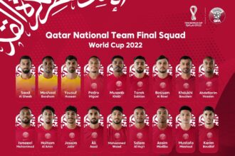 FIFA World Cup 2022