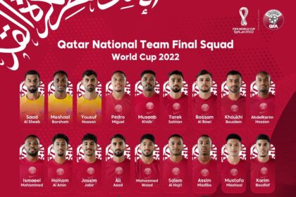 FIFA World Cup 2022