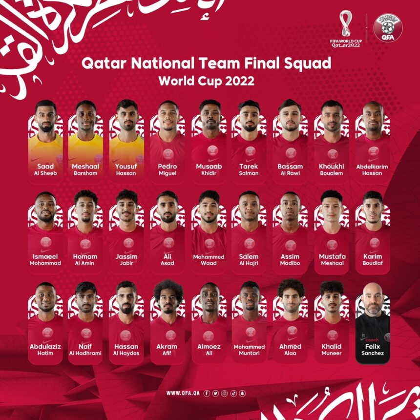 FIFA World Cup 2022