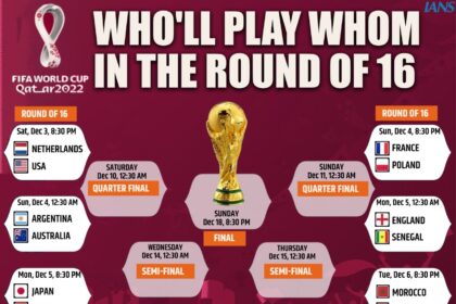 ROUND OF 16