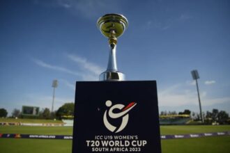 ICC U19 Women's T20 World Cup