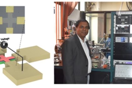 IIT researchers develop neuromorphic hardware with magnetic materials