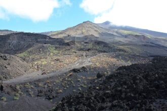 Mount Etna