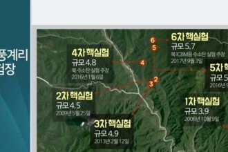 North Korea's Punggye-ri nuclear