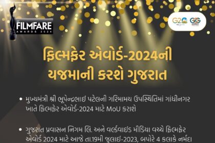 Filmfare awards in 2024