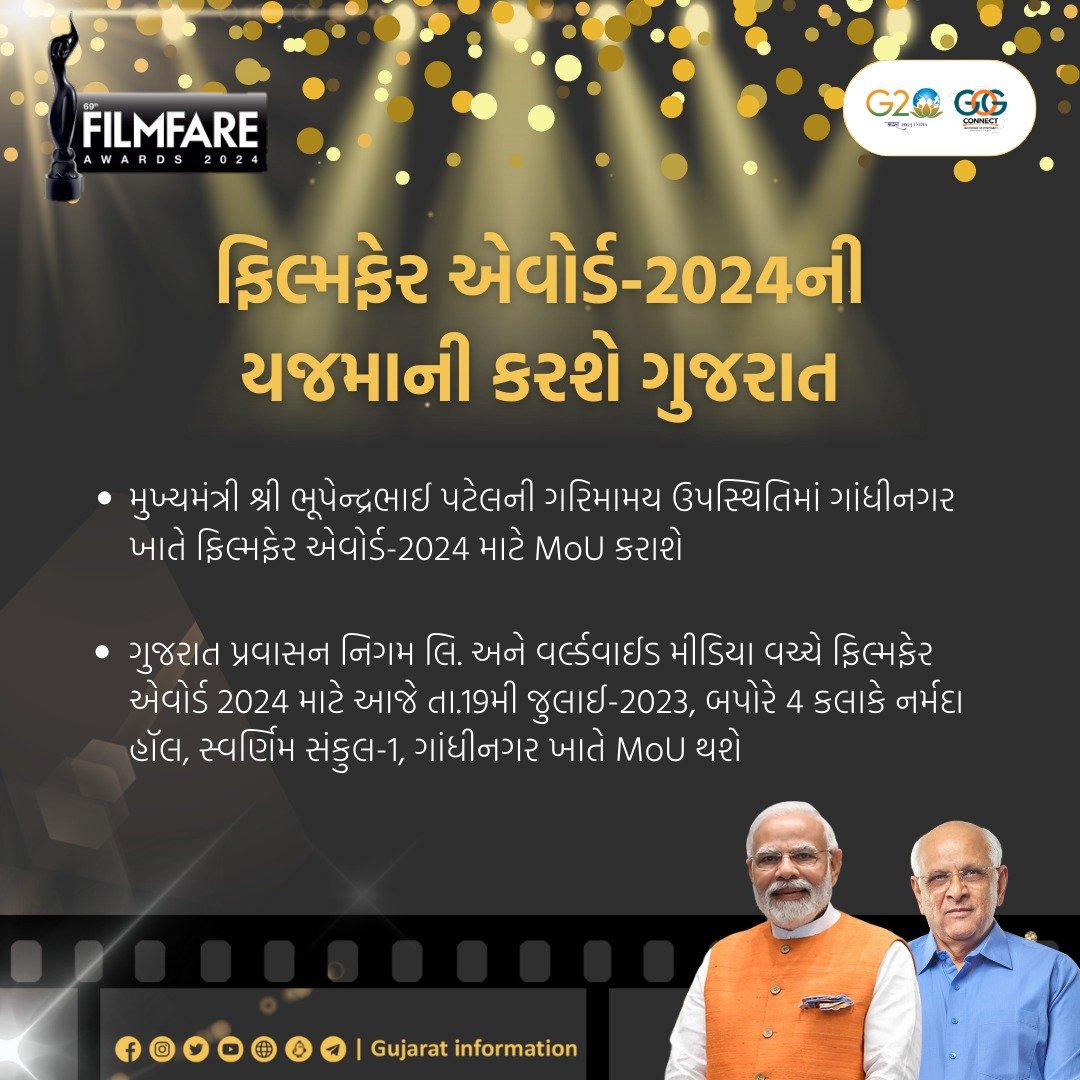 Filmfare awards in 2024