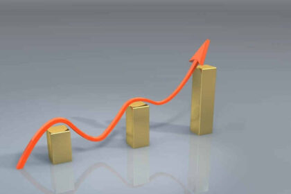 Growth chart.