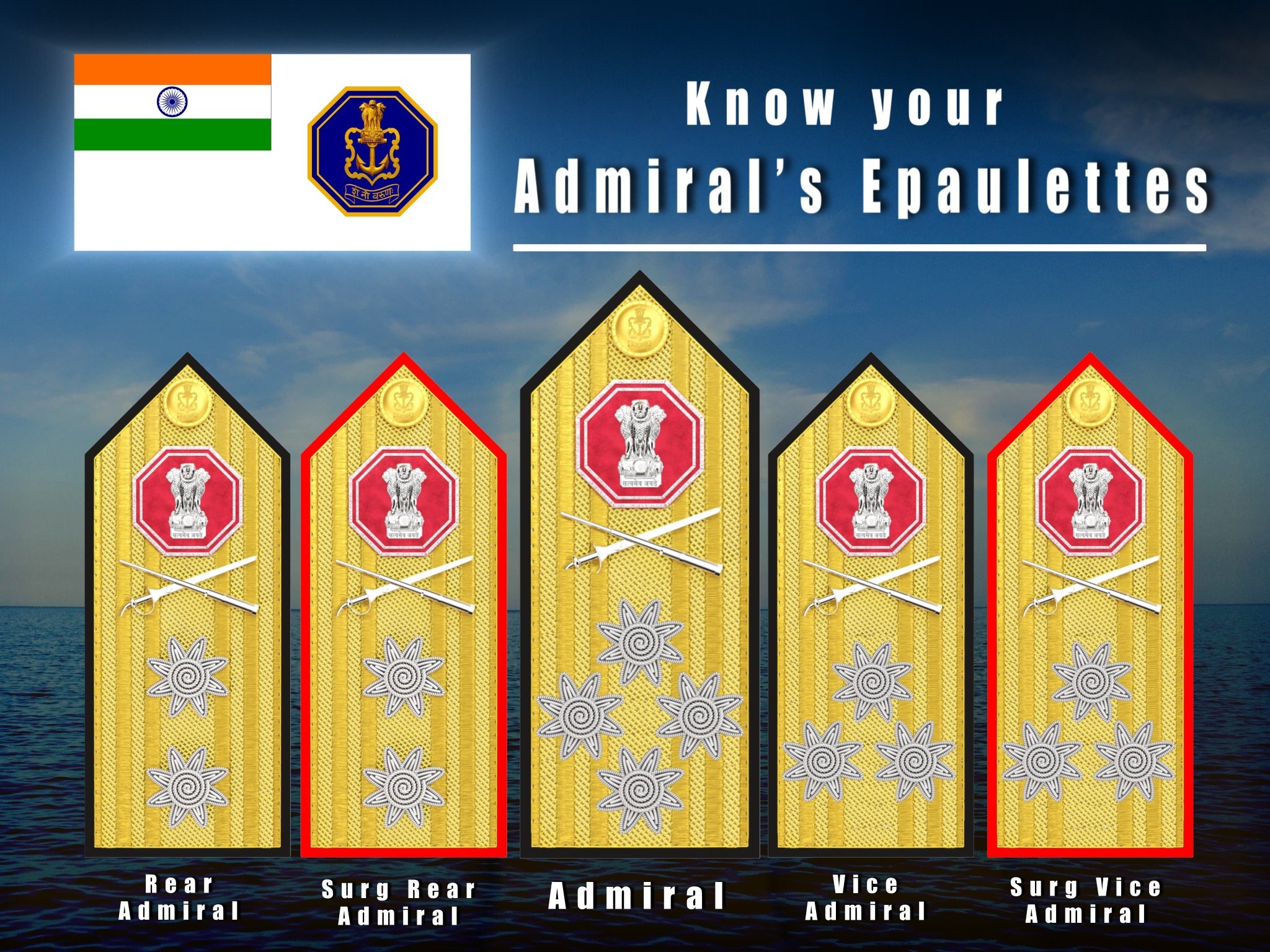 Pic credit indiannavy "X")