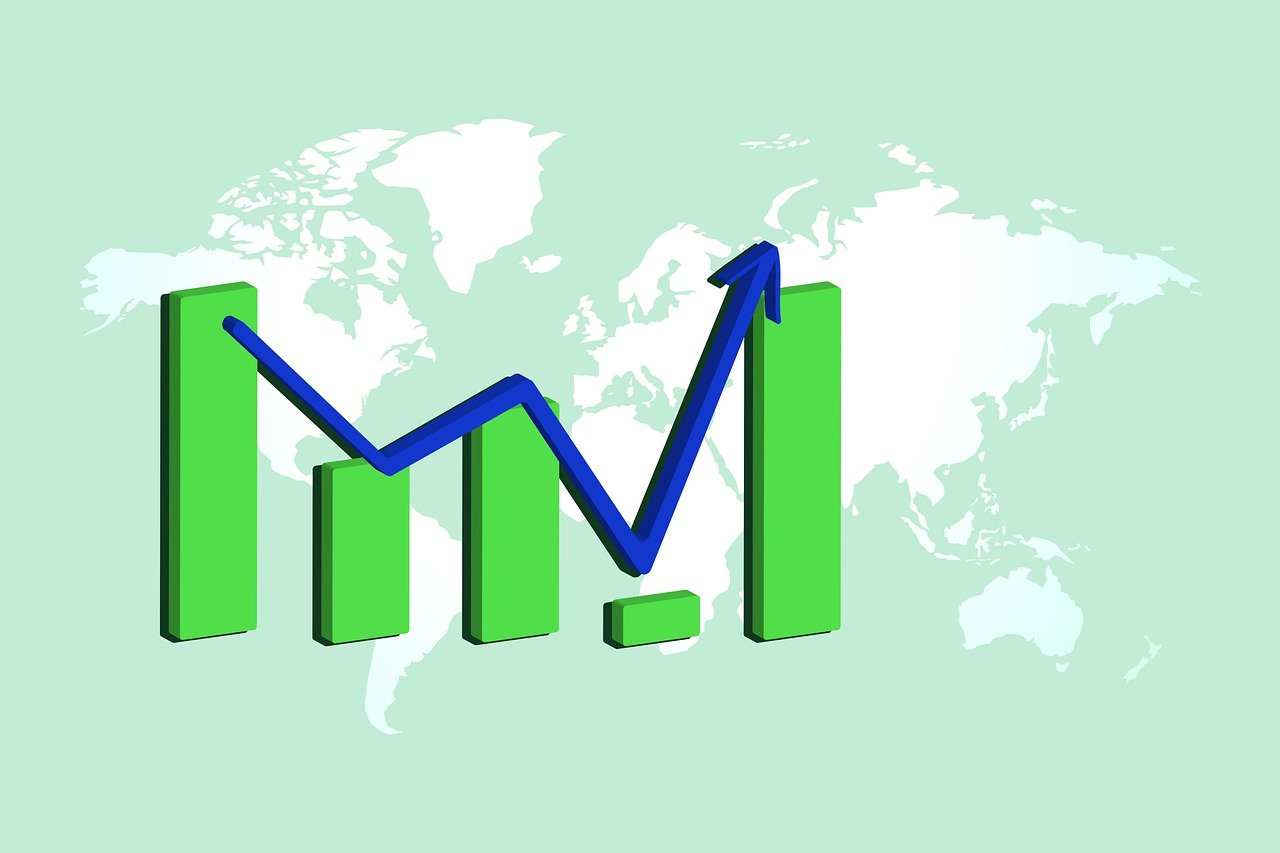 Mutual Fund