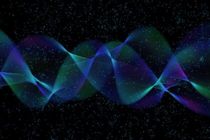 Quantum Computing